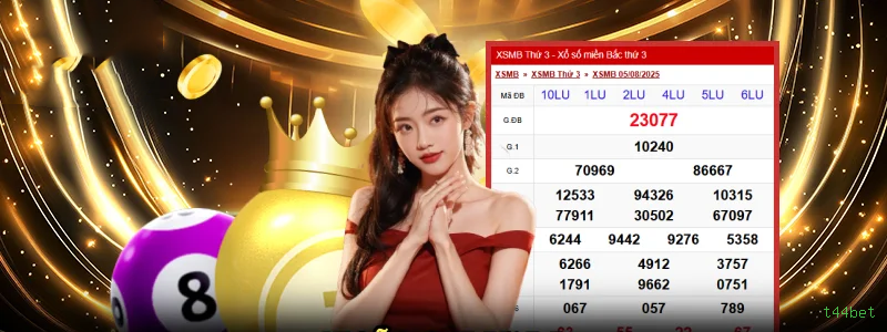 Megaways Slots t44bet